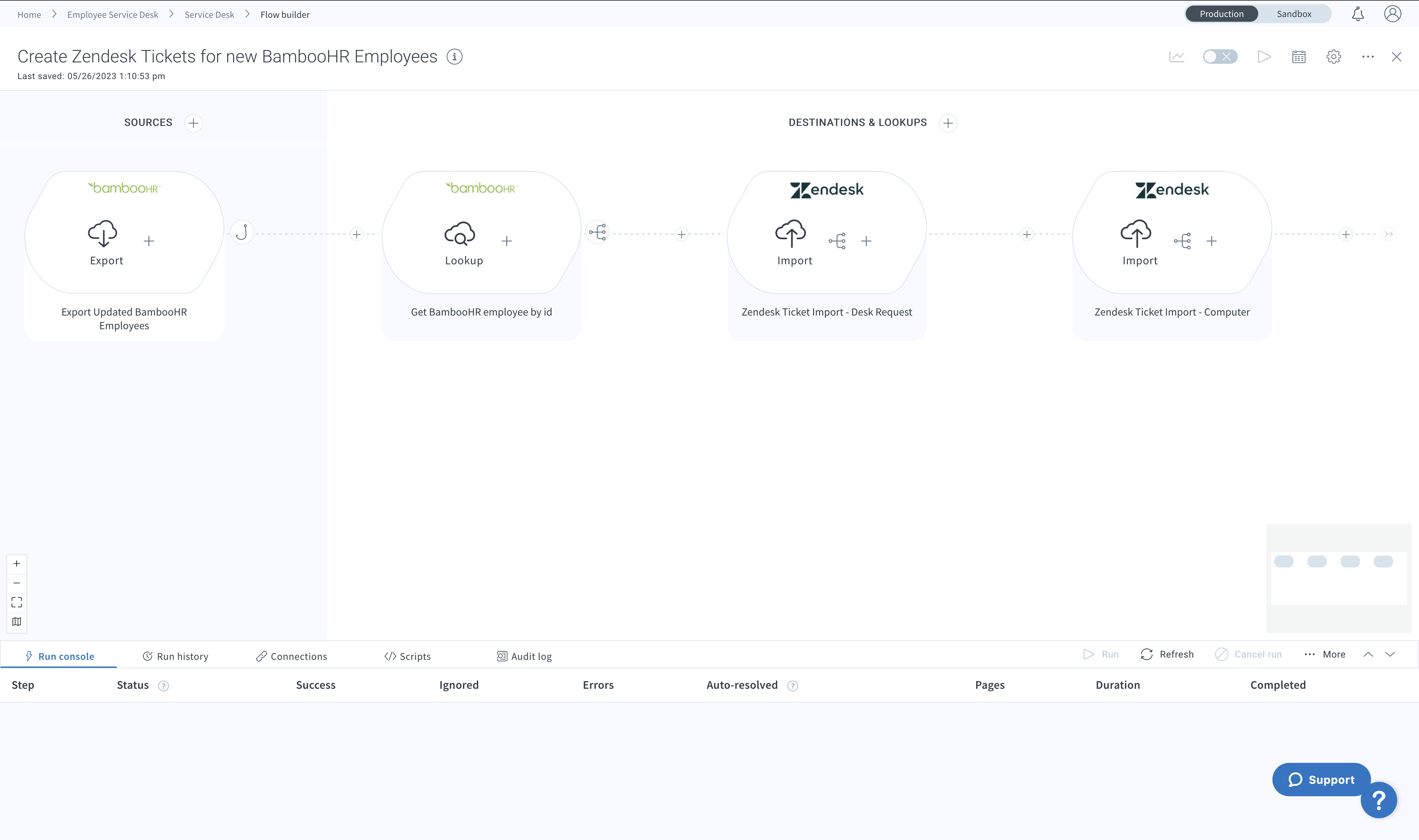 Screenshot of IT Provisioning in Celigo Integration Platform