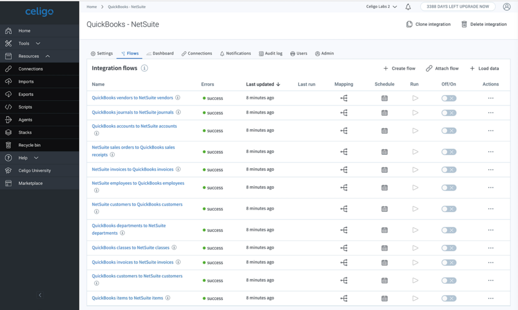 How to Migrate QuickBooks Online Data to NetSuite for Free – Celigo