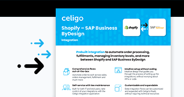 Shopify – SAP Business byDesign Integration Datasheet