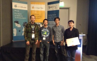 Celigo Helps Carry Team To Victory at SuiteWorld.org’s 2014 Hackathon 4Good