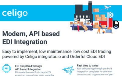 Acumatica and Celigo’s Integration Platform – Better Together