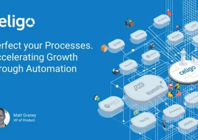 Perfect your Processes: Accelerating Growth through Automation