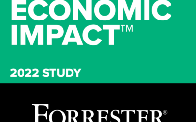 2022 Forrester TEI Study