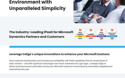 Présentation des partenaires Celigo Microsoft