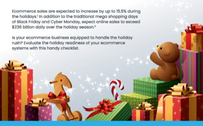 Ne laissez pas la précipitation des fêtes piétiner vos ventes de commerce électronique