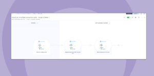 Data Ingestion: How to Sync Data Between Any Source Application and Snowflake