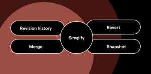 Integration Lifecycle Management: Best practices for integration deployment