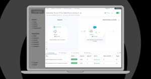 How to sync your customer adoption score from Gainsight to Snowflake and Salesforce