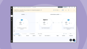 Automating PSA and CRM workflows