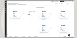 How to build an AI-powered support ticket summary bot