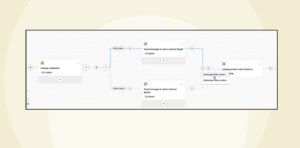 Introducing Celigo’s new Flow Builder