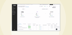 Modern EDI integration for procurement and supply chain