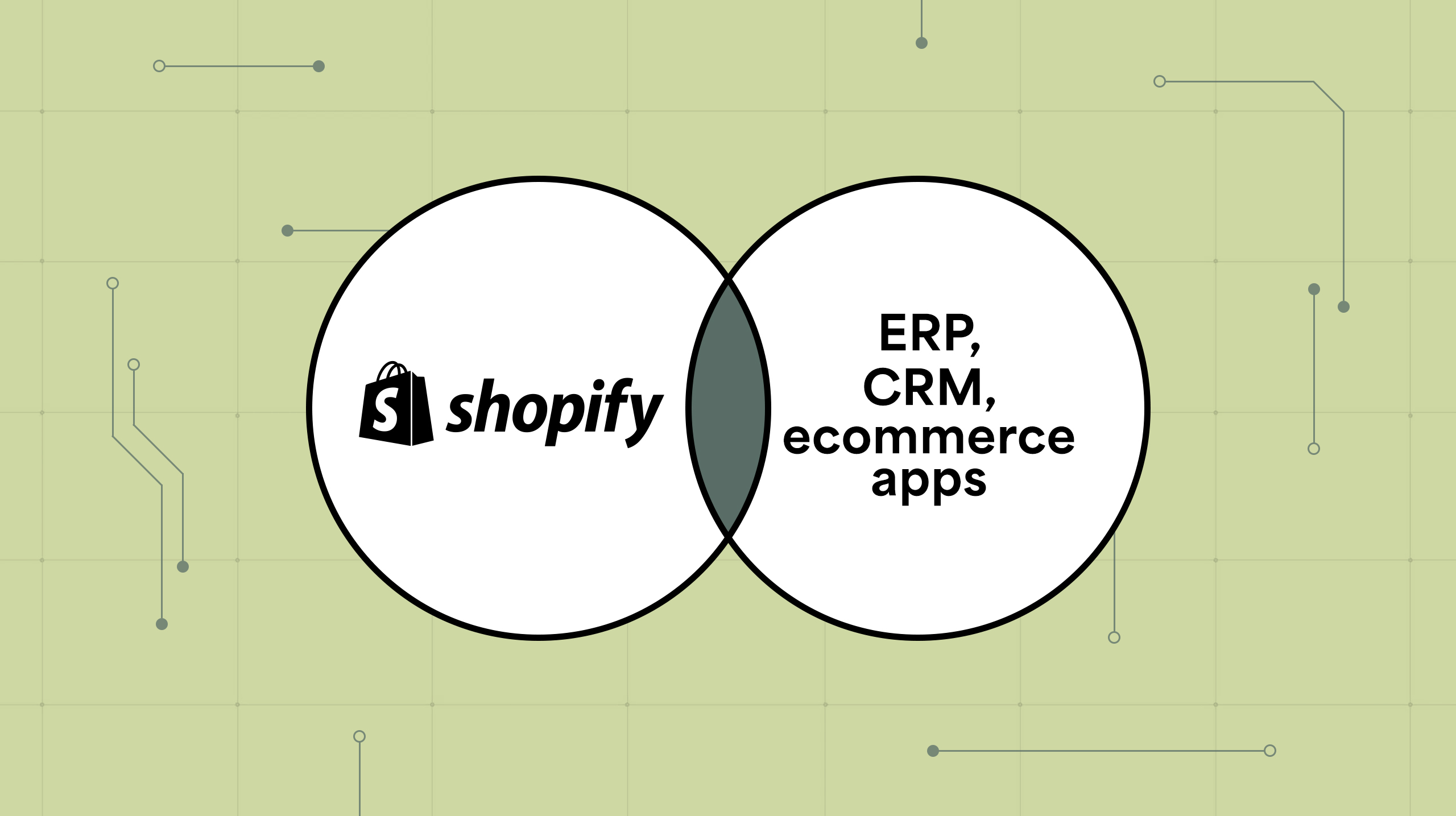 Best Shopify integrations in 2026 to automate ecommerce operations