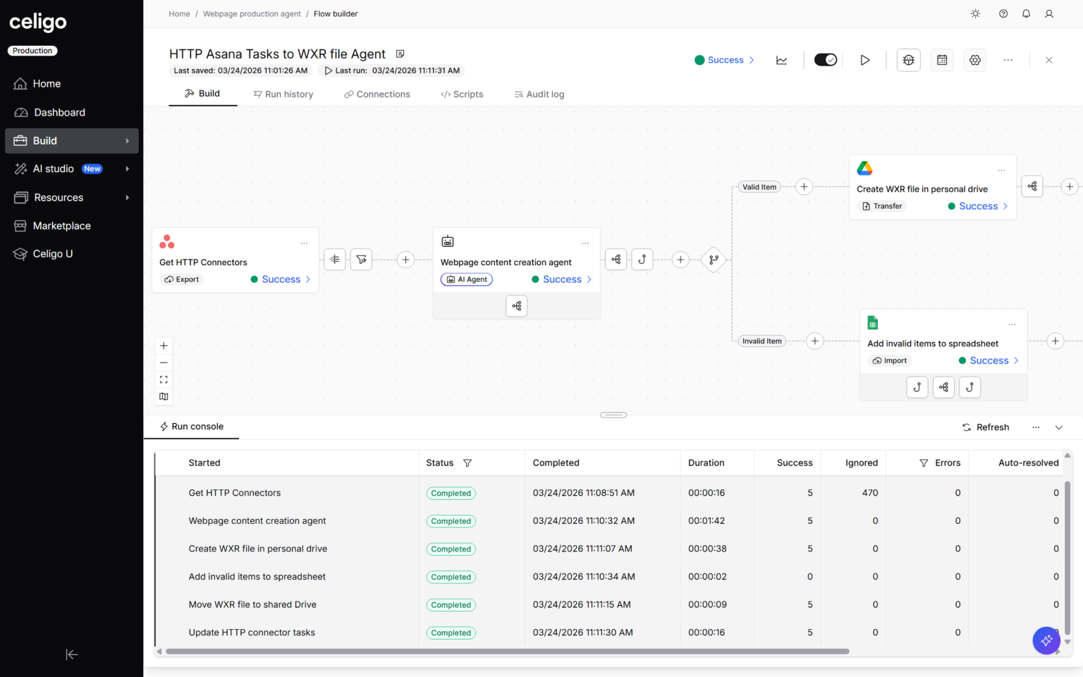 Scaling marketplace WebOps with agentic automation – Celigo