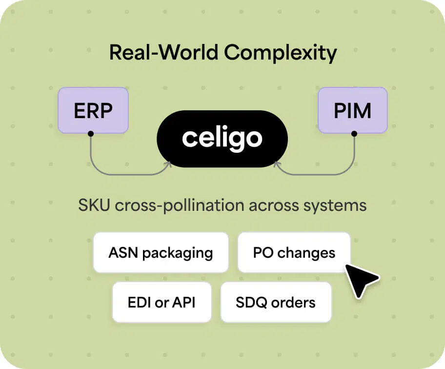 Handle the real-world complexity that other tools can’t
