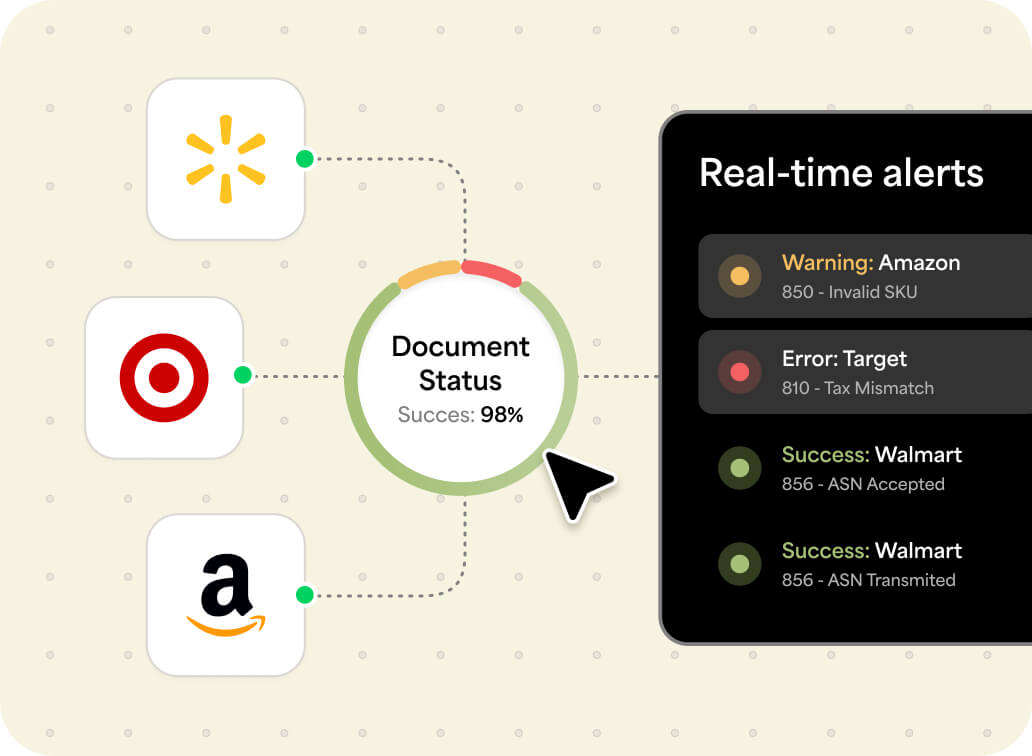 Onboard new trading partners in weeks, not months