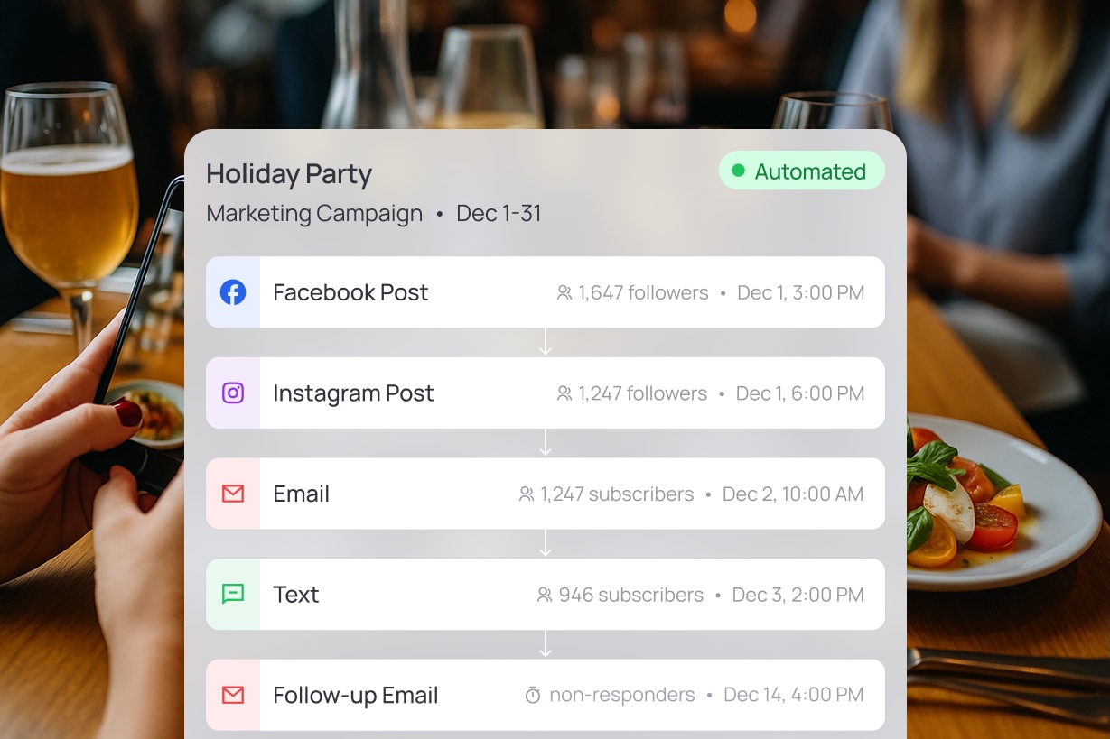 Restaurant marketing automation campaign interface for SpotHopper