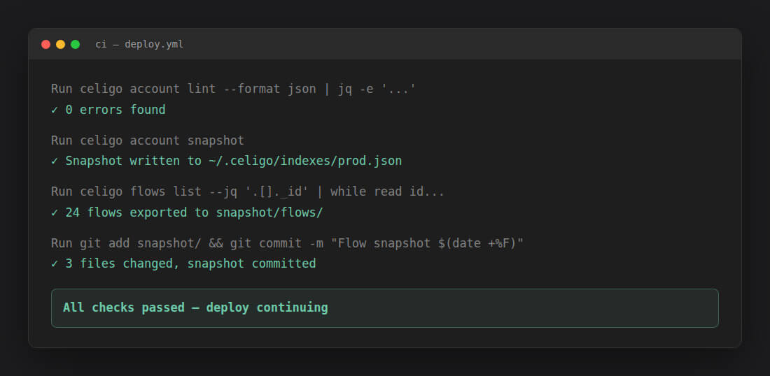 Scriptable and CI-friendly