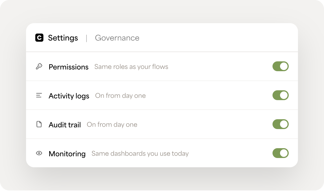 Celigo platform controls for governing AI agents alongside integrations.