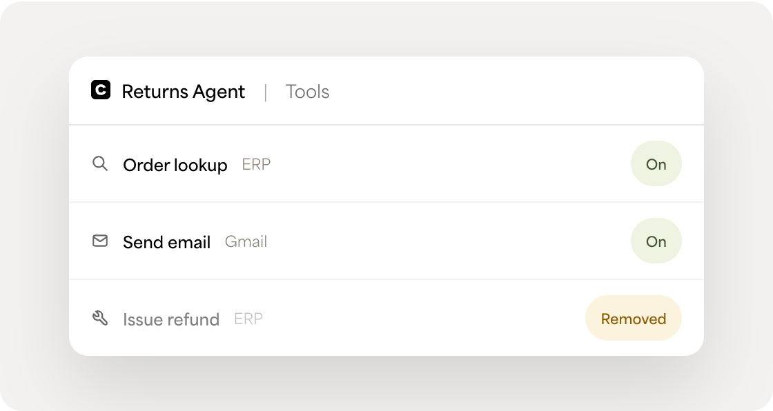 Agent tool access controls for ERP order lookup, Gmail email, and ERP refund actions.